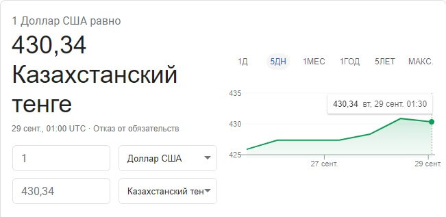 60к тенге в рублях