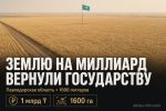 Землю на миллиард вернули государству